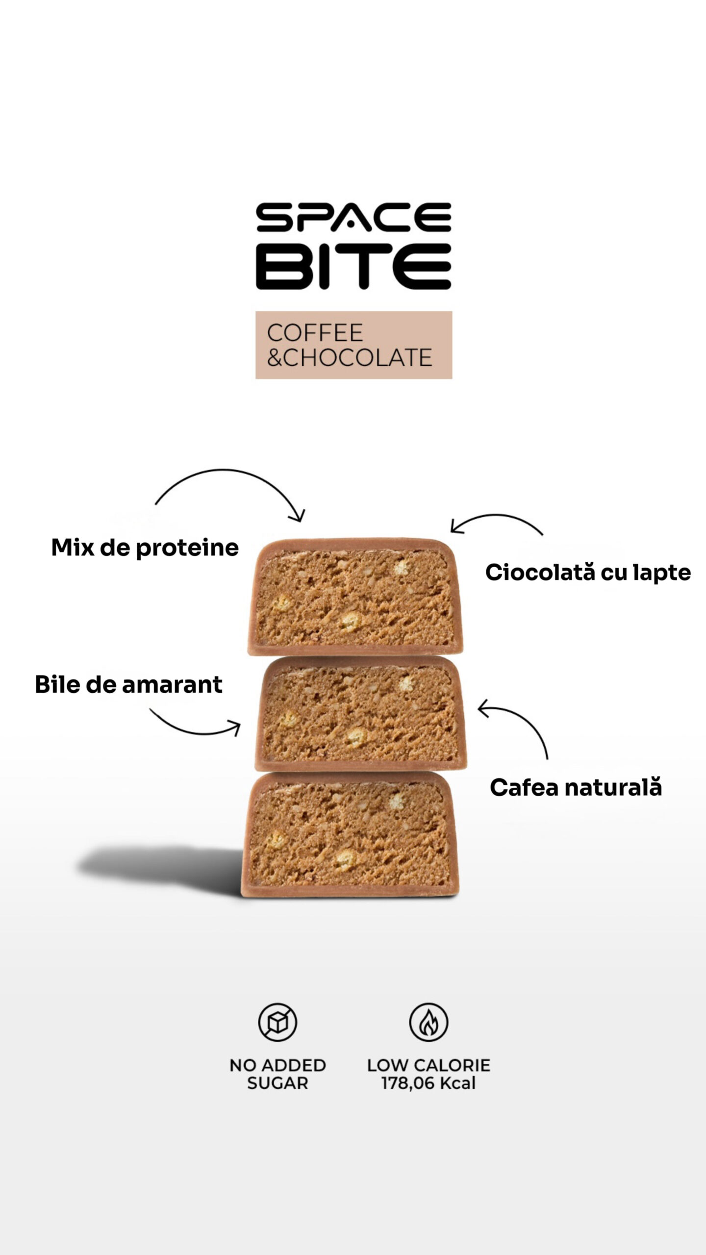 10x Protein Bar Cafea și ciocolată cu lapte